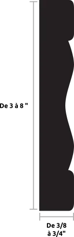 Plinthe profile 5 - sur mesures